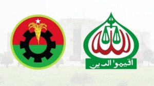 যশোরে বিএনপি-জামায়াতসহ ৮ প্রার্থীর মনোনয়নপত্র বাতিল