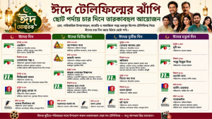 ঈদে টেলিফিল্মের ঝাঁপি