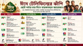 ঈদে টেলিফিল্মের ঝাঁপি